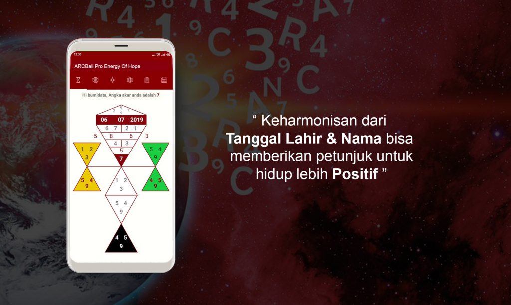 Ingin Tahu Sifat dan Karakter Menurut Tanggal Lahir Numerology dengan Aplikasi ARC Bali Pro Energy of Hope?