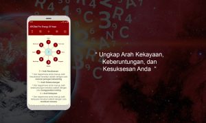 Ketahui Kepribadian, Hubungan Anda dengan Orang Lain dari Tanggal Lahir Menurut Aplikasi ARC Bali Pro Energy of Hope